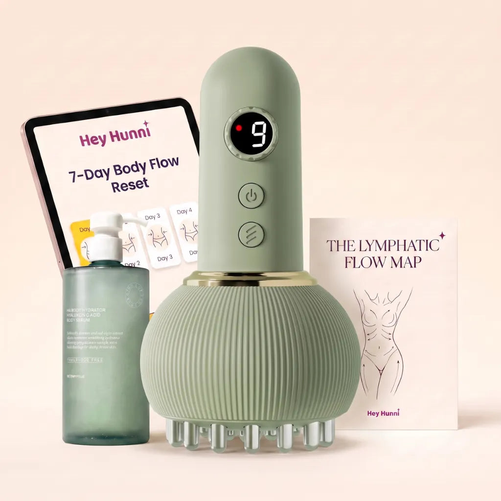 Complete Lymphatic Flow Kit