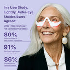LightUp Under-Eye Shades