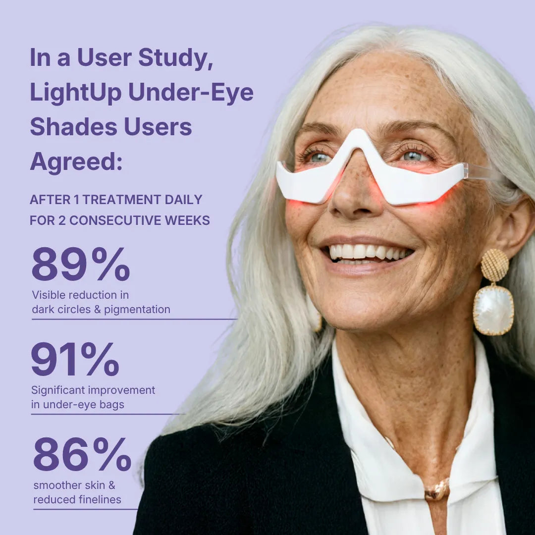 LightUp Under-Eye Shades