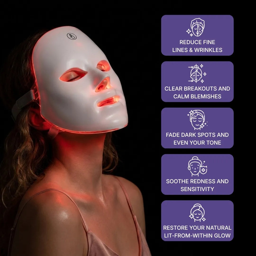 Five GlowUp LED mask benefits — reduce wrinkles, clear breakouts, fade dark spots, soothe redness, restore natural glow