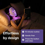 Effortless cordless and hands-free GlowUp LED therapy mask
